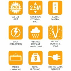 LED Area Camp Light Kit 21 LED Area Camp Light Kit -Snowys Shop 1192129 led area camp light kit