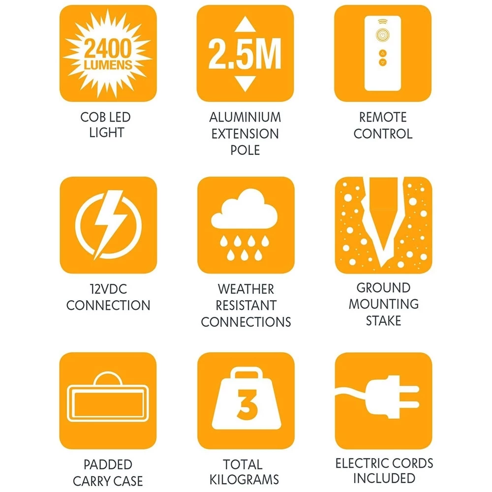 LED Area Camp Light Kit 12 LED Area Camp Light Kit - Image 10