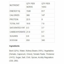 Chilli Con Carne 250g 11 Chilli Con Carne 250g -Snowys Shop 1200323 chilli con carne 250g