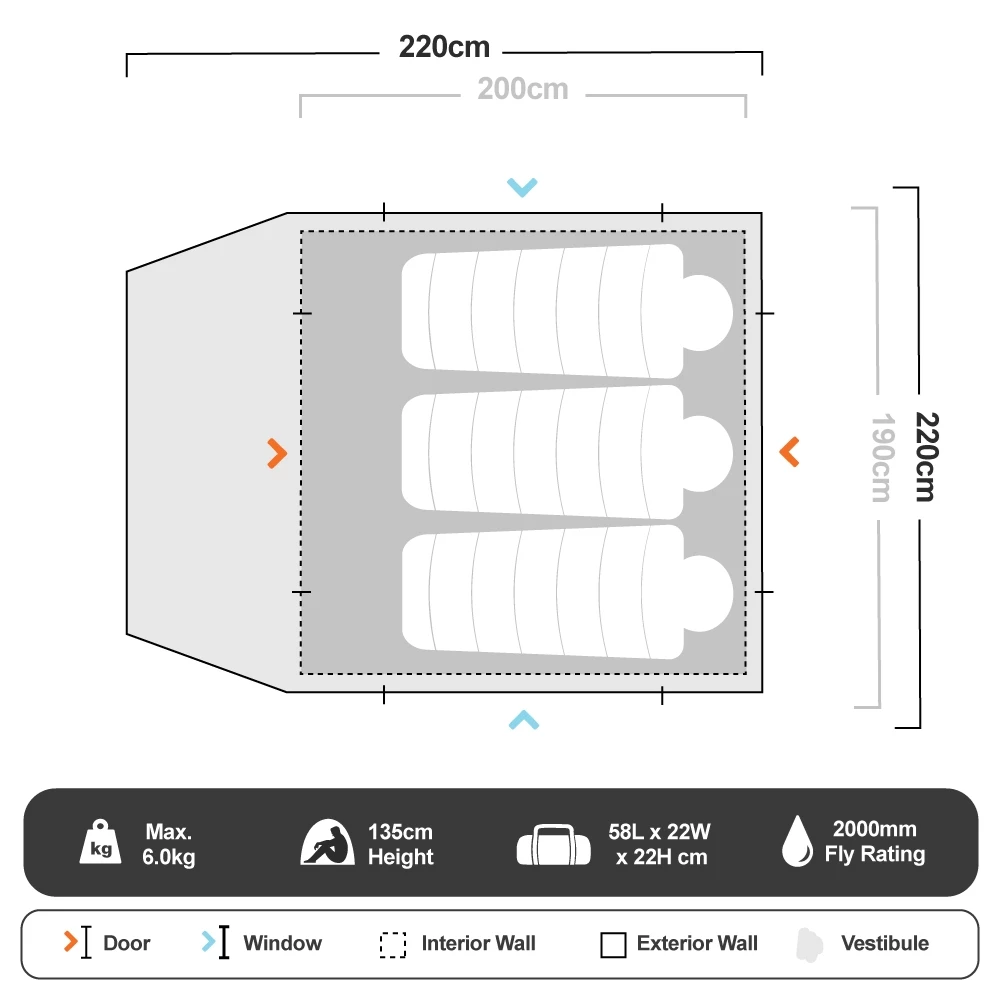Classic Dome 3+ 8 Classic Dome 3+ - Image 6