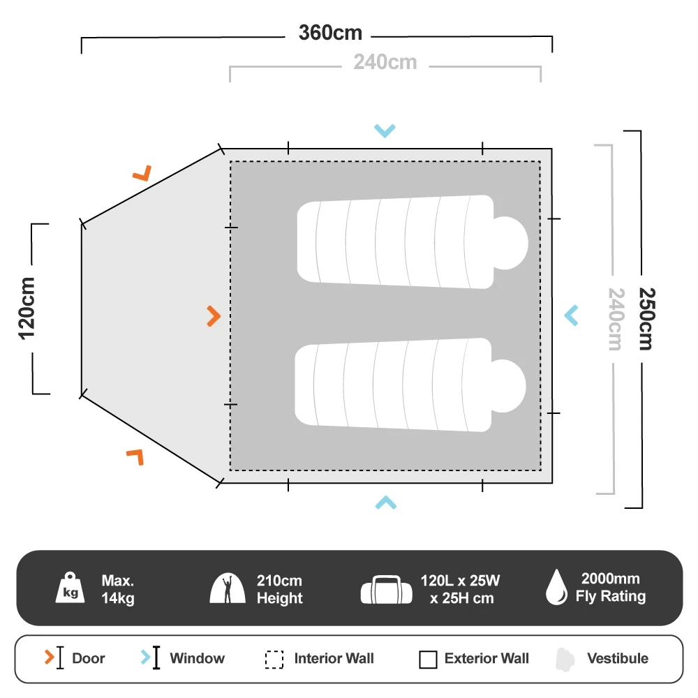 Turbo 240 X−Lite LF 9 Turbo 240 X−Lite LF - Image 7