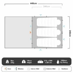 RV−4 Canvas Touring Tent -Snowys Shop 1204645