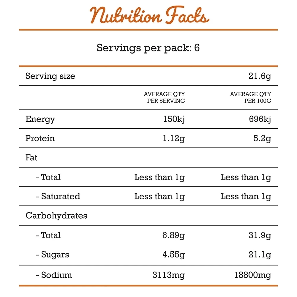 Beef Rub 130g 6 Beef Rub 130g - Image 4