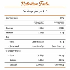 Chicken Rub 120g -Snowys Shop 1227343 ozpig chicken rub 130gr