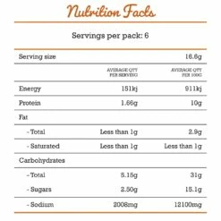 Gyros Rub 100g -Snowys Shop 1227353 ozpig gyros rub 130gr