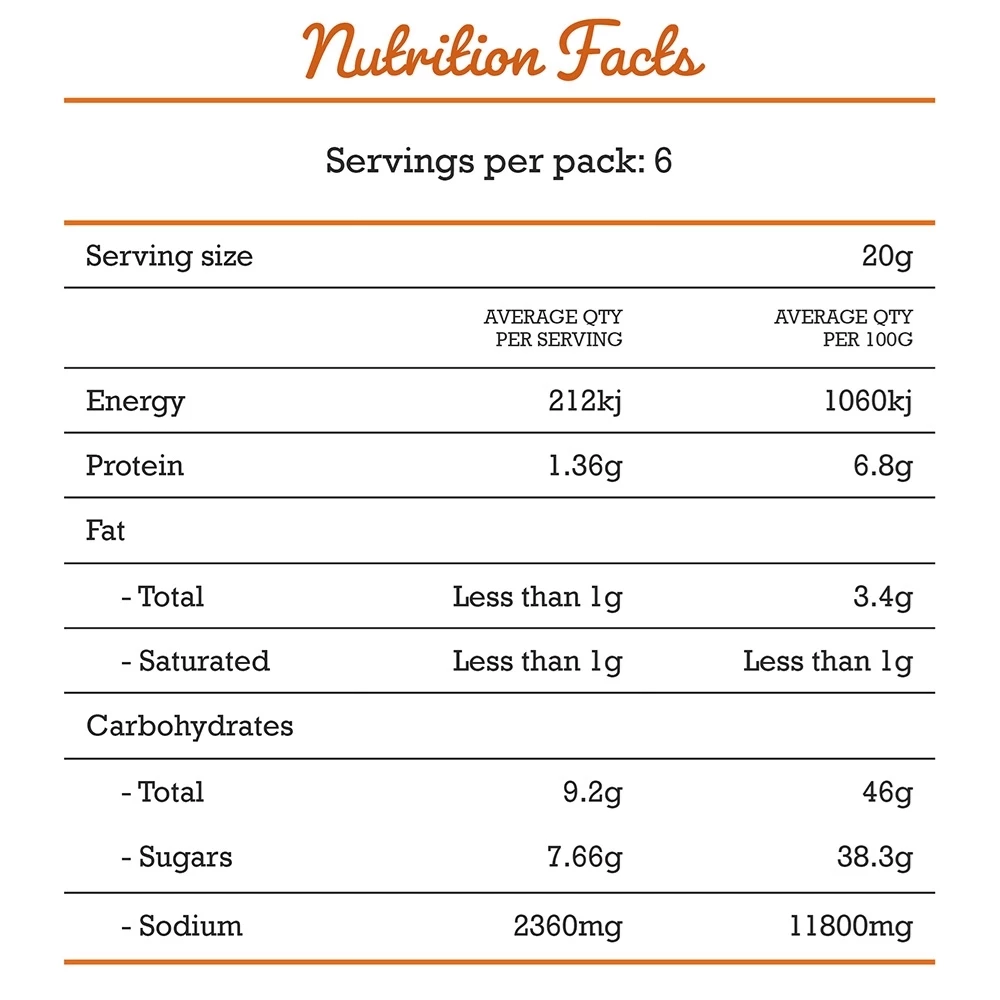 Pork Rub 120g 6 Pork Rub 120g - Image 4